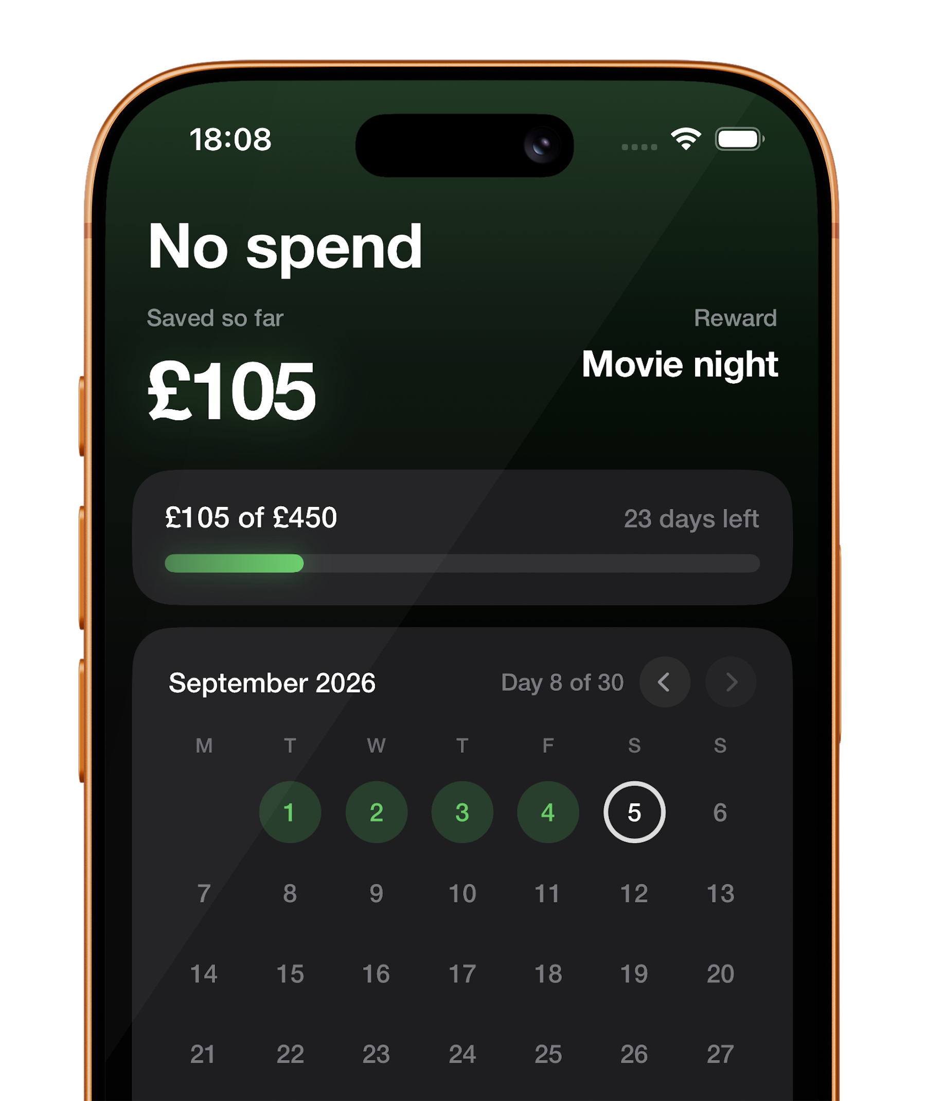 Progress screen showing 105 pounds saved towards a reward, with a calendar of clean days
