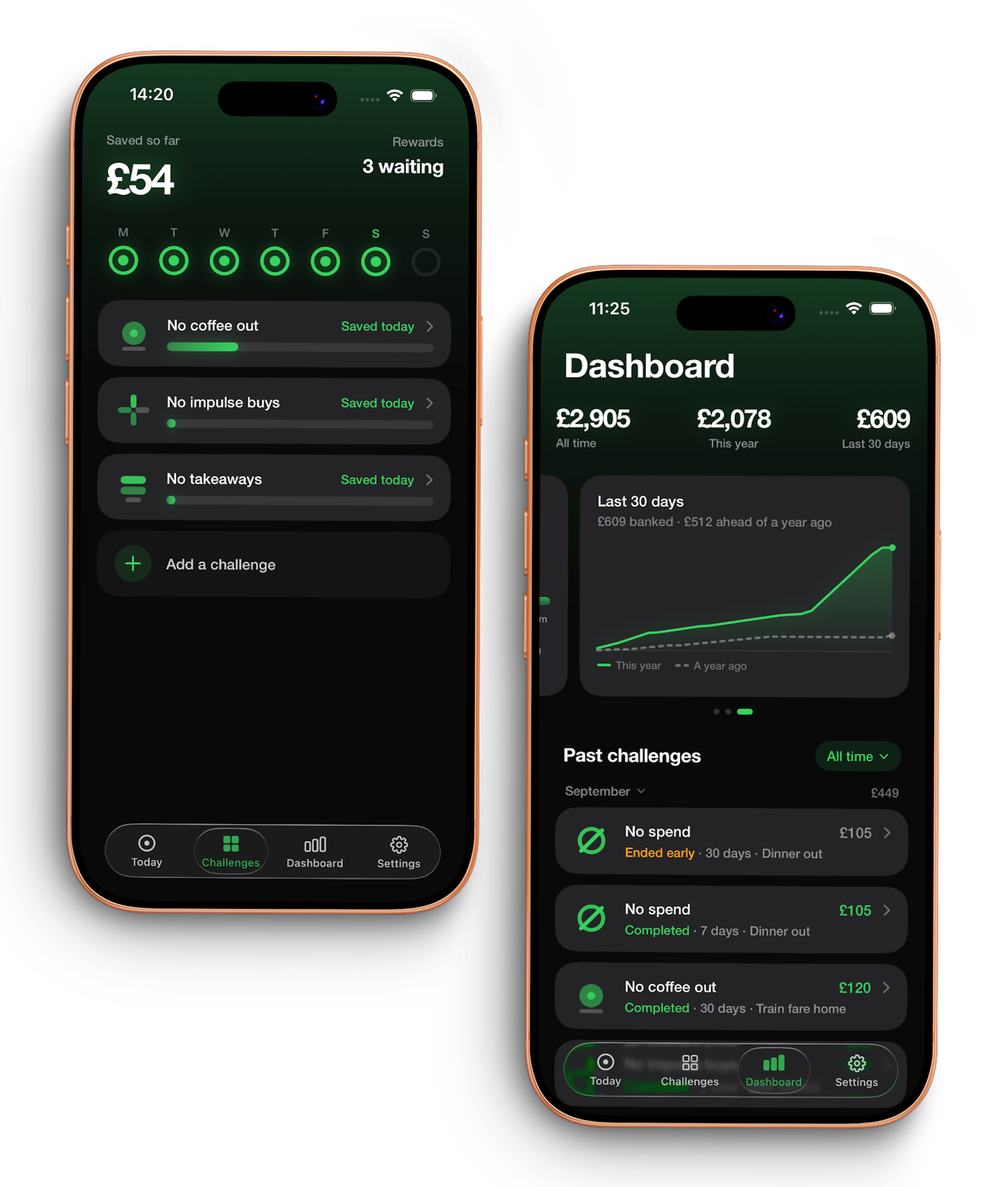 Several challenges running at once, and the dashboard of lifetime savings, with Pro